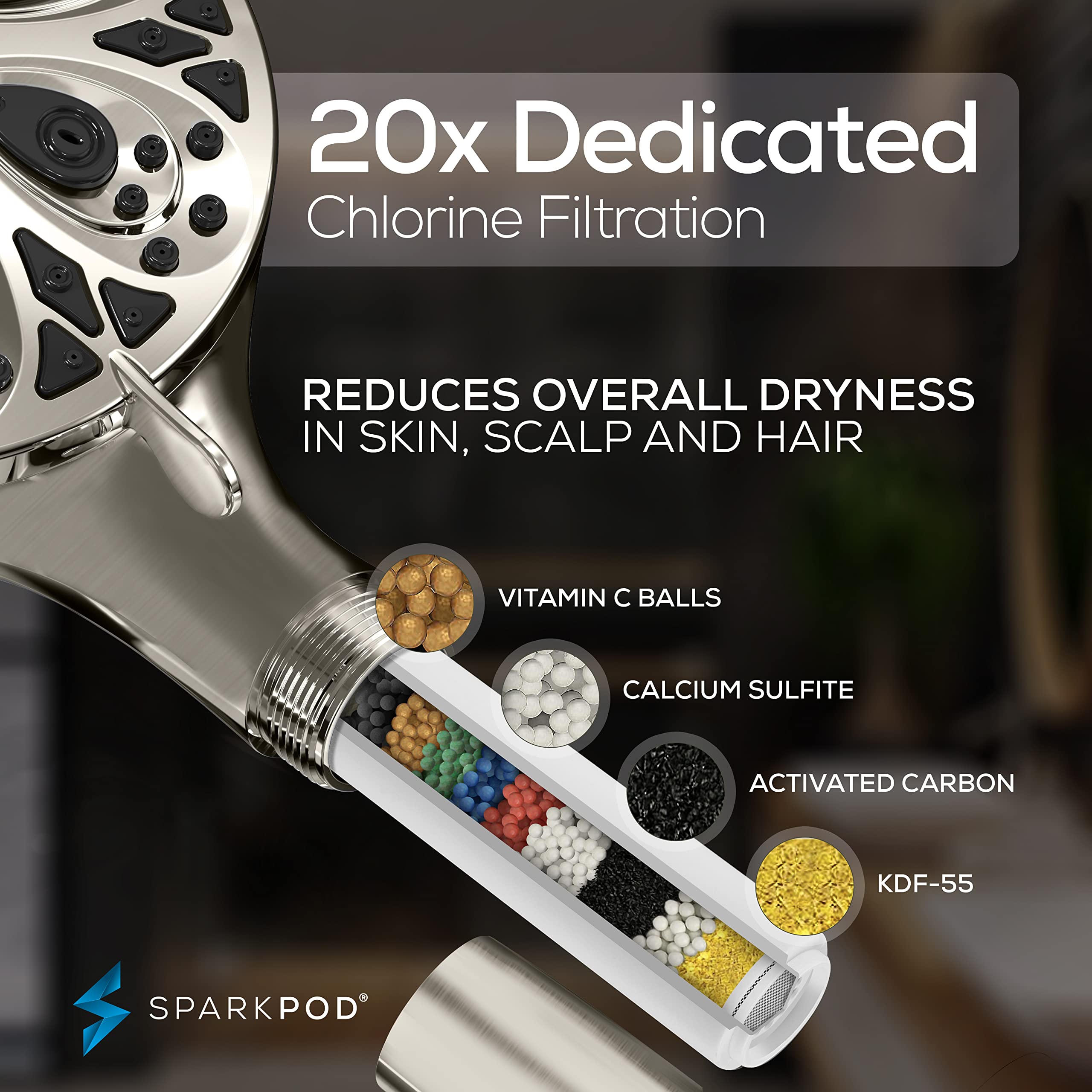 SparkPod filtration reduces chlorine and metals for smoother skin and hair