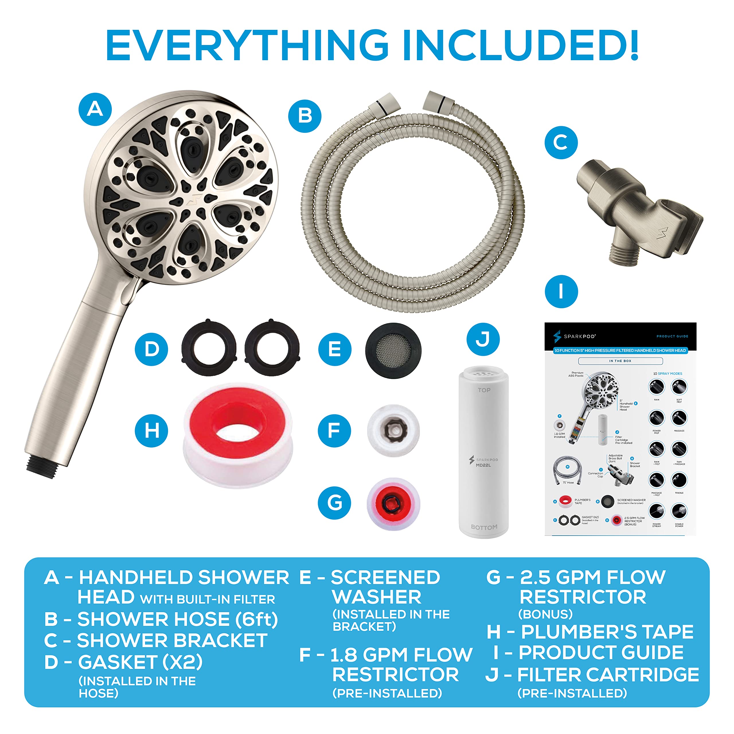 SparkPod seven color options for matching bathroom decor