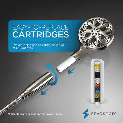 SparkPod detachable shower head for easy handheld use