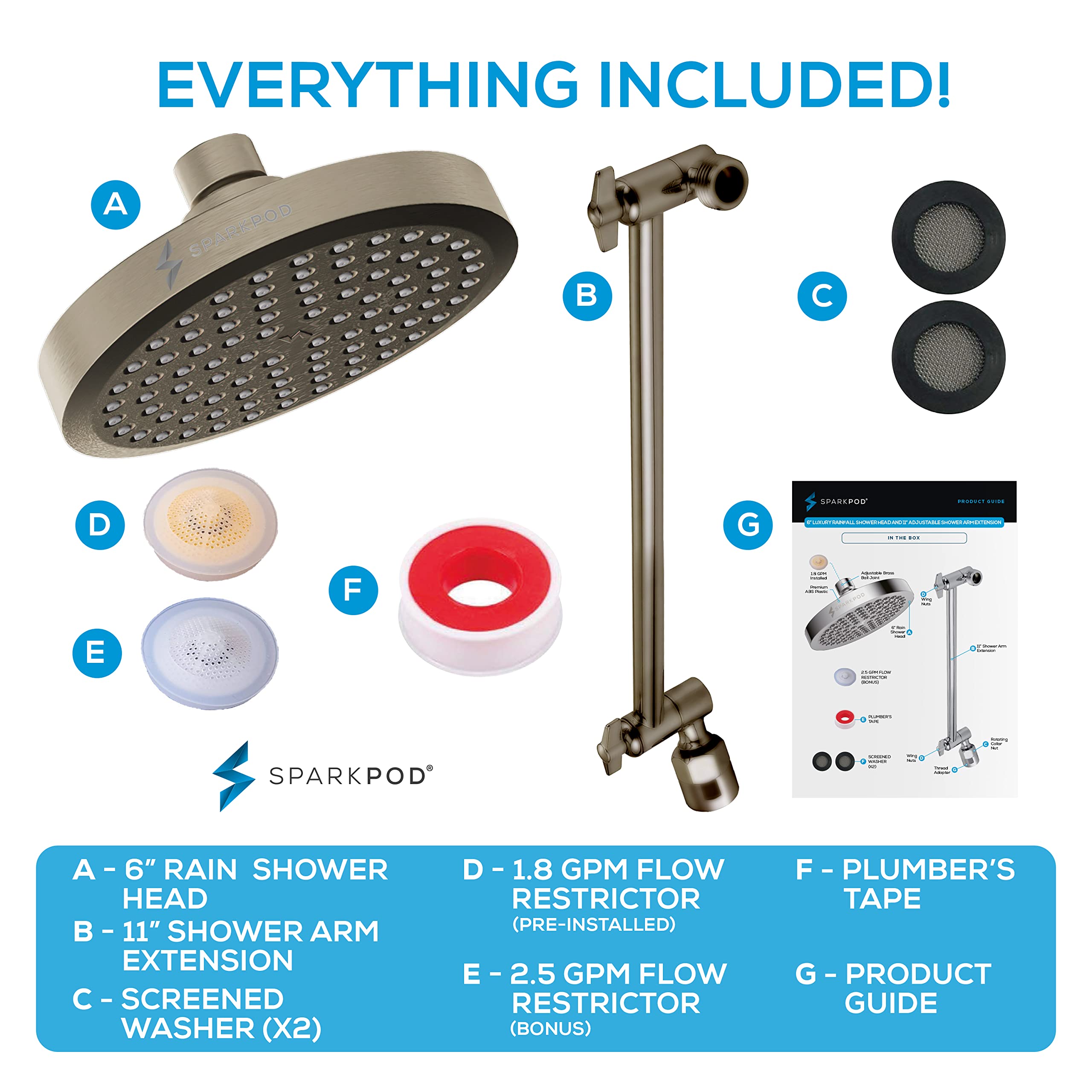 SparkPod high pressure rainfall delivers a strong shower experience