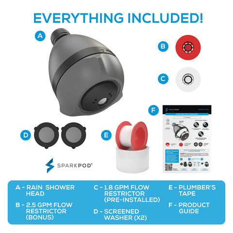 SparkPod No-Clog Nozzle Technology reduces mineral buildup for consistent performance.