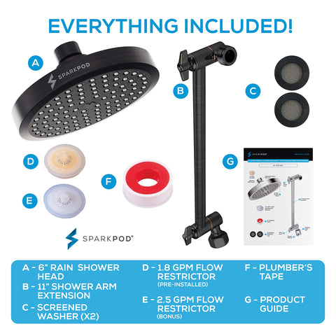 SparkPod oil-rubbed bronze finish adds vintage bathroom style