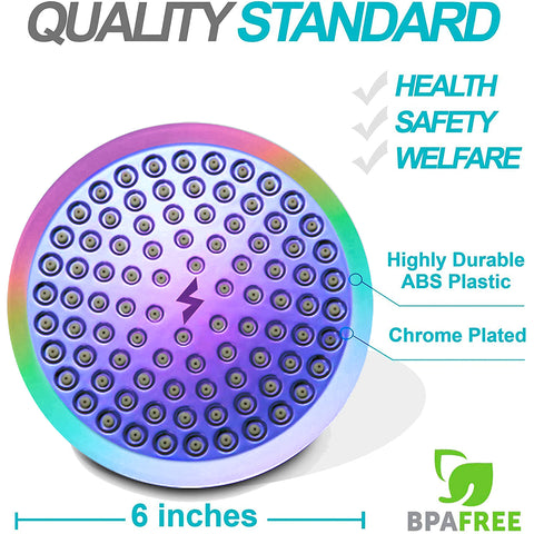 SparkPod includes plumber's tape and water filter for easy setup