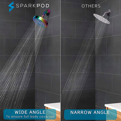SparkPod nozzles resist mineral buildup with 90 rubber jets