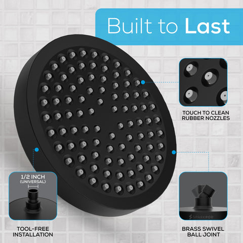 SparkPod rustproof ABS plastic keeps the matte finish looking sleek.