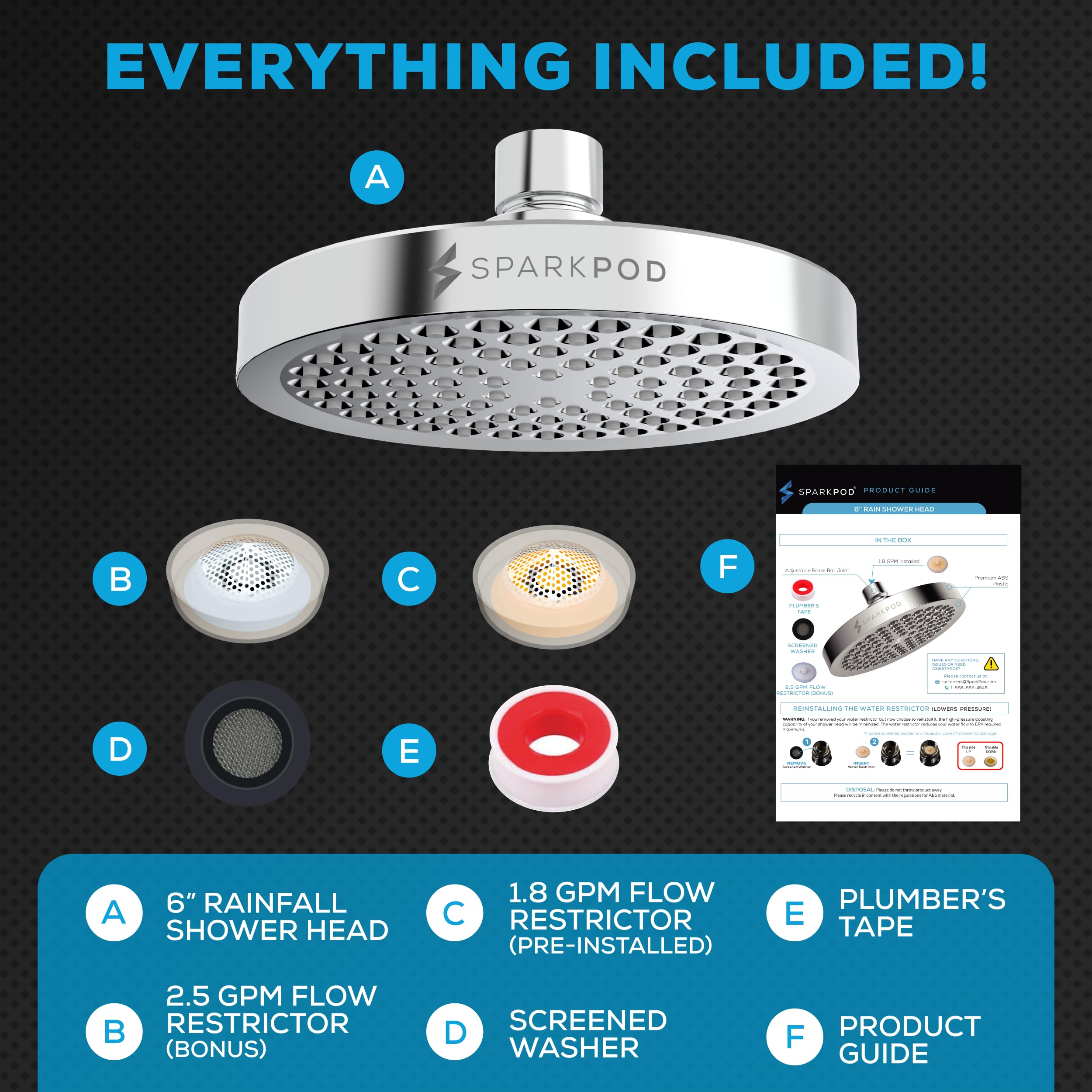 SparkPod rustproof ABS construction withstands daily use with ease.