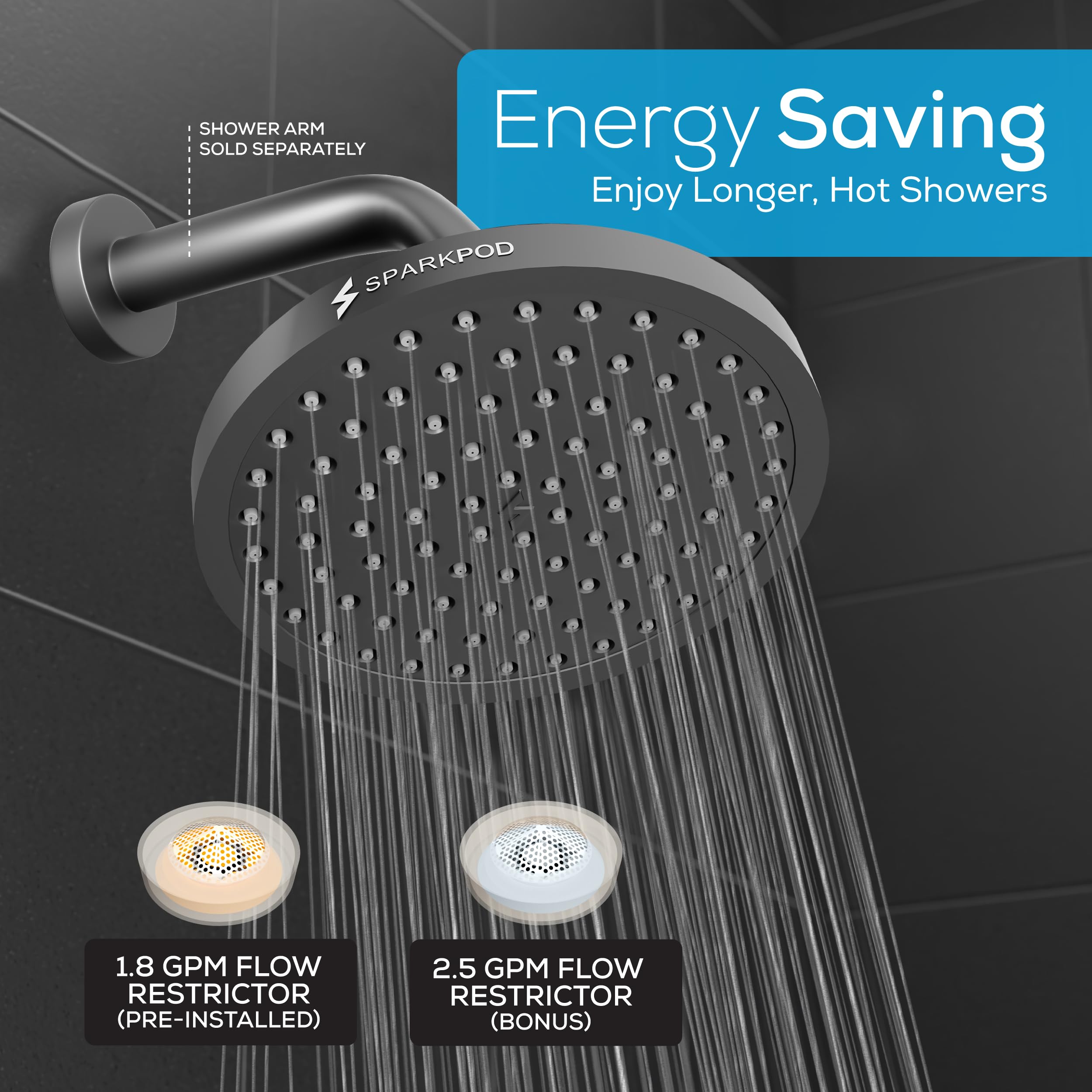 SparkPod 1.8 GPM flow delivers strong rain-like spray with efficiency.