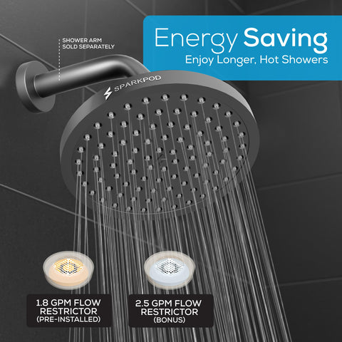 SparkPod 1.8 GPM flow delivers strong rain-like spray with efficiency.