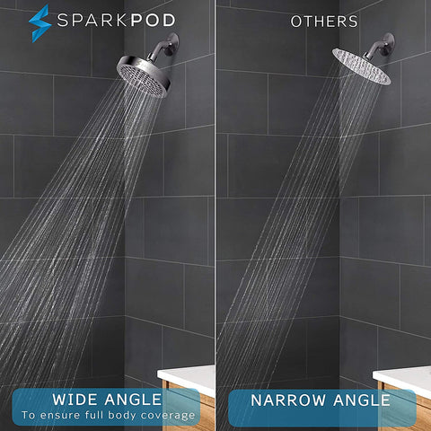 SparkPod easy-installation image shows universal fit to standard shower arms
