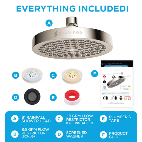 SparkPod premium design elevates any bathroom look