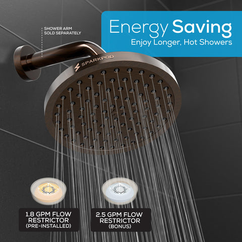 Close-up of rustproof ABS bronze-colored SparkPod shower head
