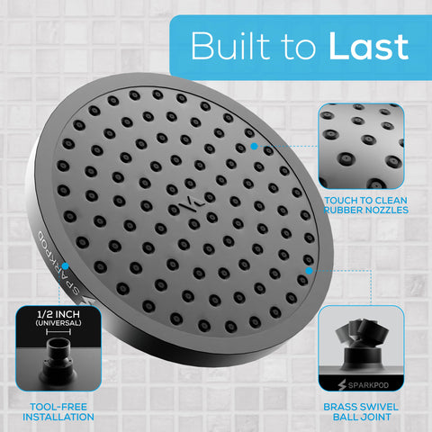 SparkPod rustproof ABS nozzles enable easy cleaning and maintenance.