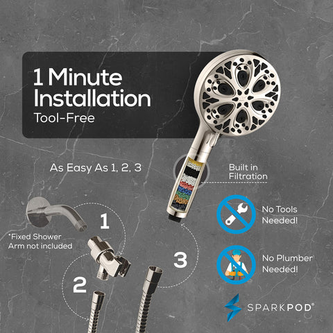 SparkPod wall bracket included for secure mounting