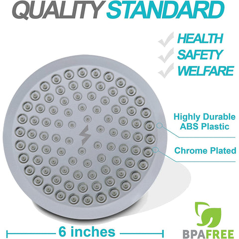 SparkPod water filter included helps maintain water quality during showers.
