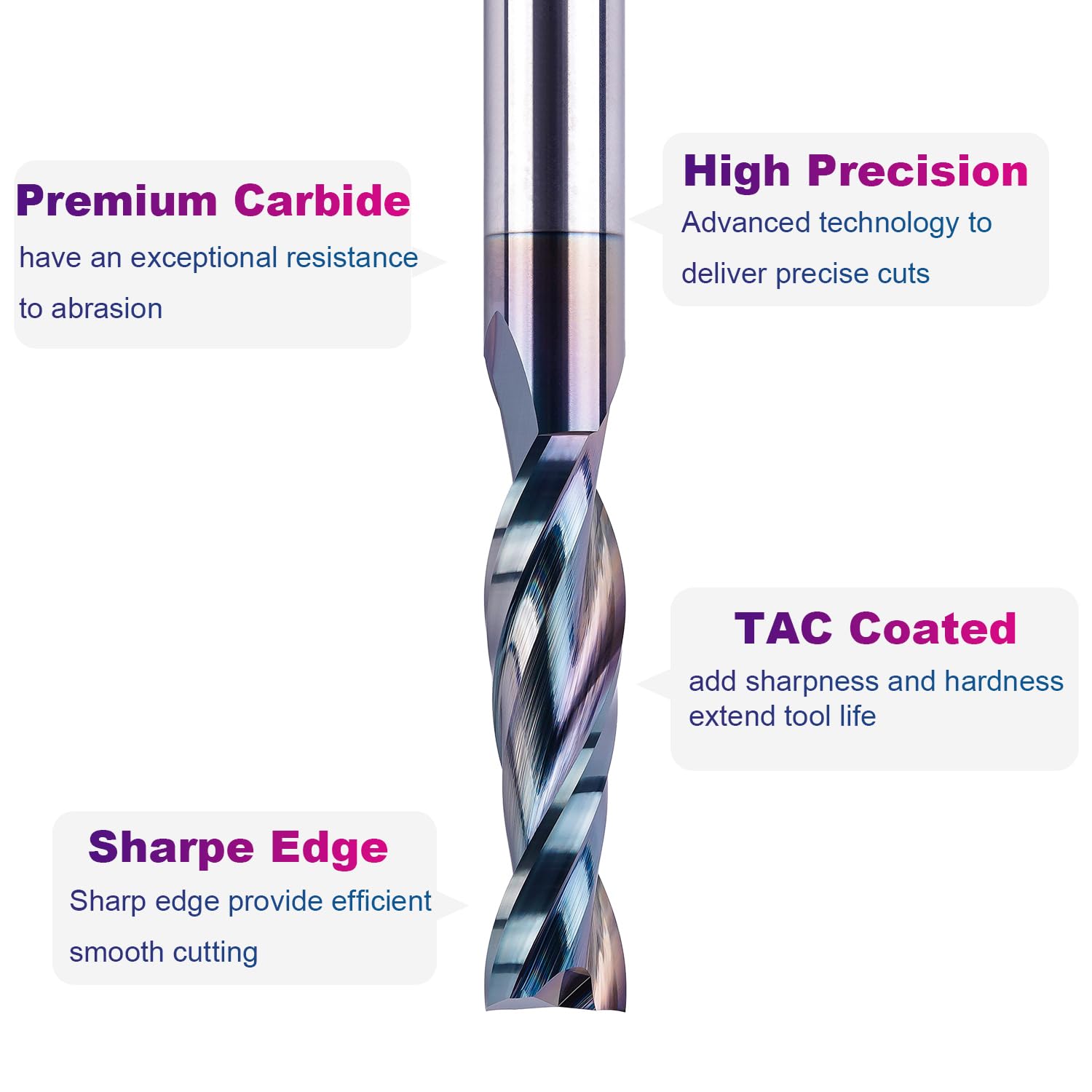 SpeTool router bit compatible with CNC and handheld routers on various woods.