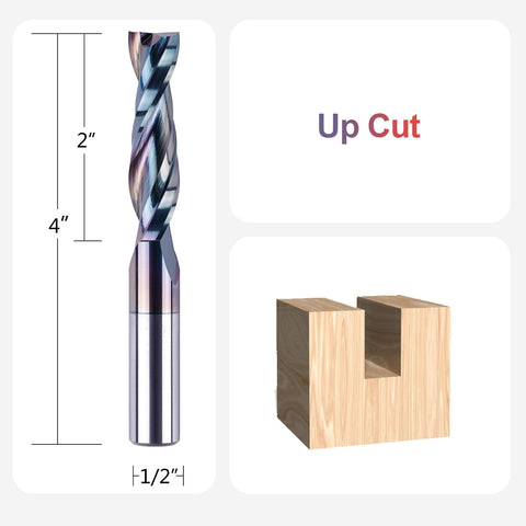 SpeTool extended-life coating boosts durability and edge sharpness during routing.