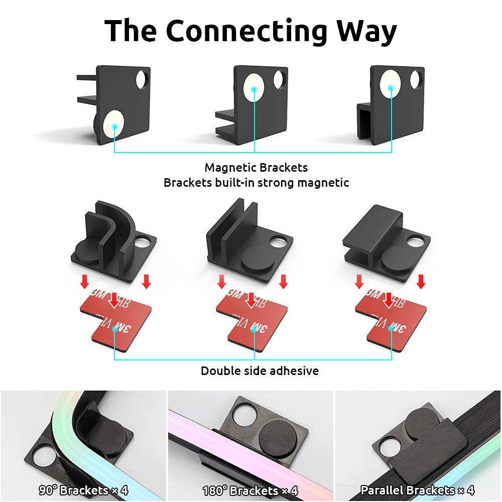 Speclux IP65 silicone coating protects the strip from splashes and dust