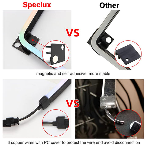 Speclux magnetic brackets enable quick, secure mounting without tools