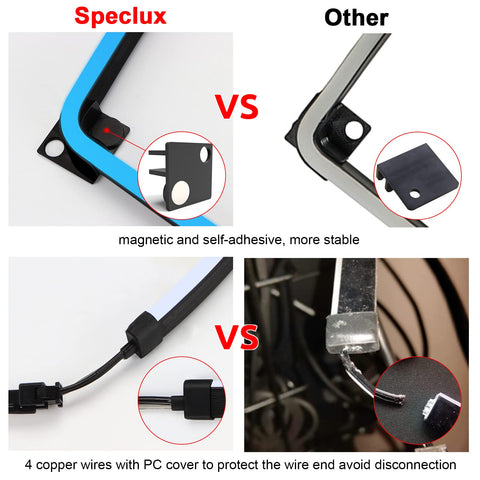 Speclux Neon RGB strip demonstrating Aura Sync compatibility across devices