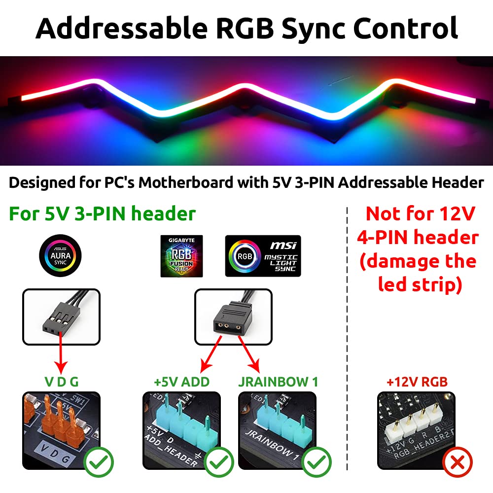 Speclux two-way splitter cable for flexible motherboard connections