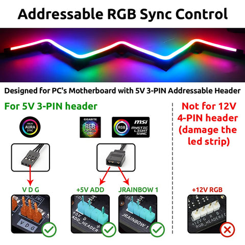 Speclux two-way splitter cable for flexible motherboard connections