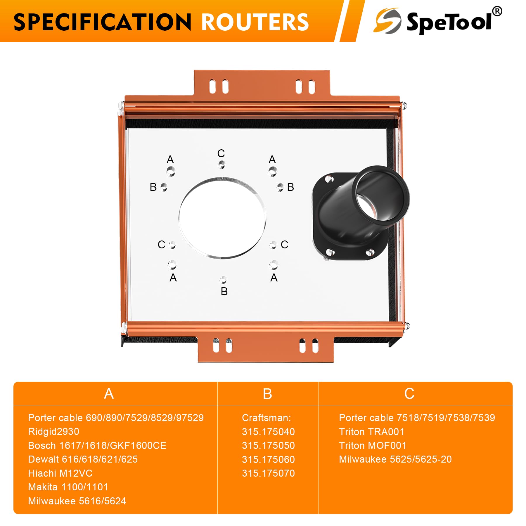 SpeTool slider adapter visuals show easy installation and secure fixed position.