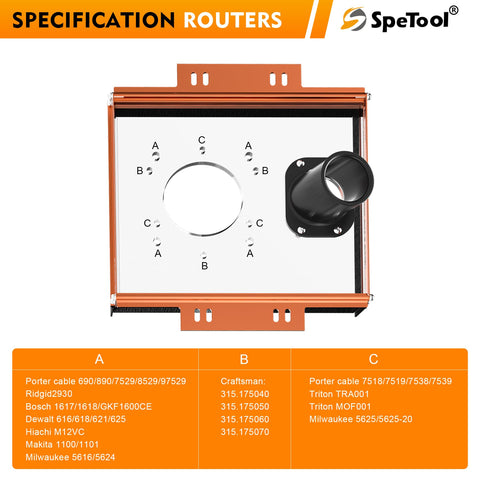 SpeTool slider adapter visuals show easy installation and secure fixed position.