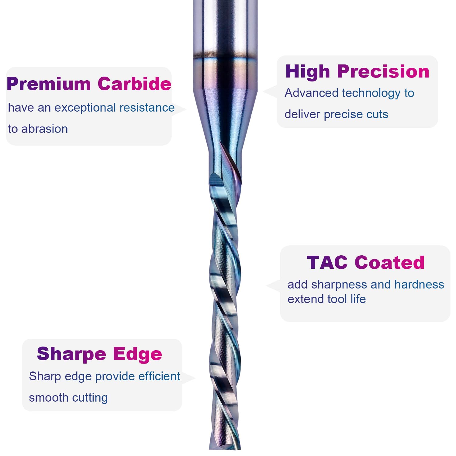 SpeTool bit suitable for soft and hard woods, plywood, and MDF