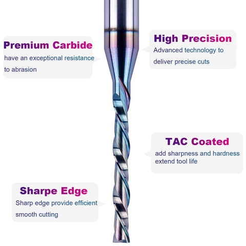 SpeTool bit suitable for soft and hard woods, plywood, and MDF