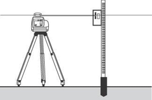 Spectra Precision LL300N GR151 grade rod in tenths for height accuracy