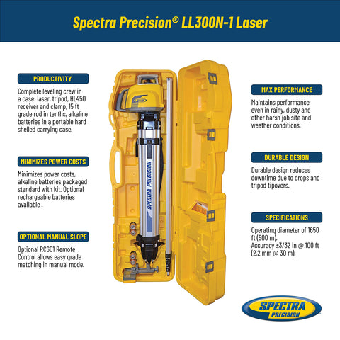 Spectra Precision LL300N rugged metal sunshade protects the unit on site