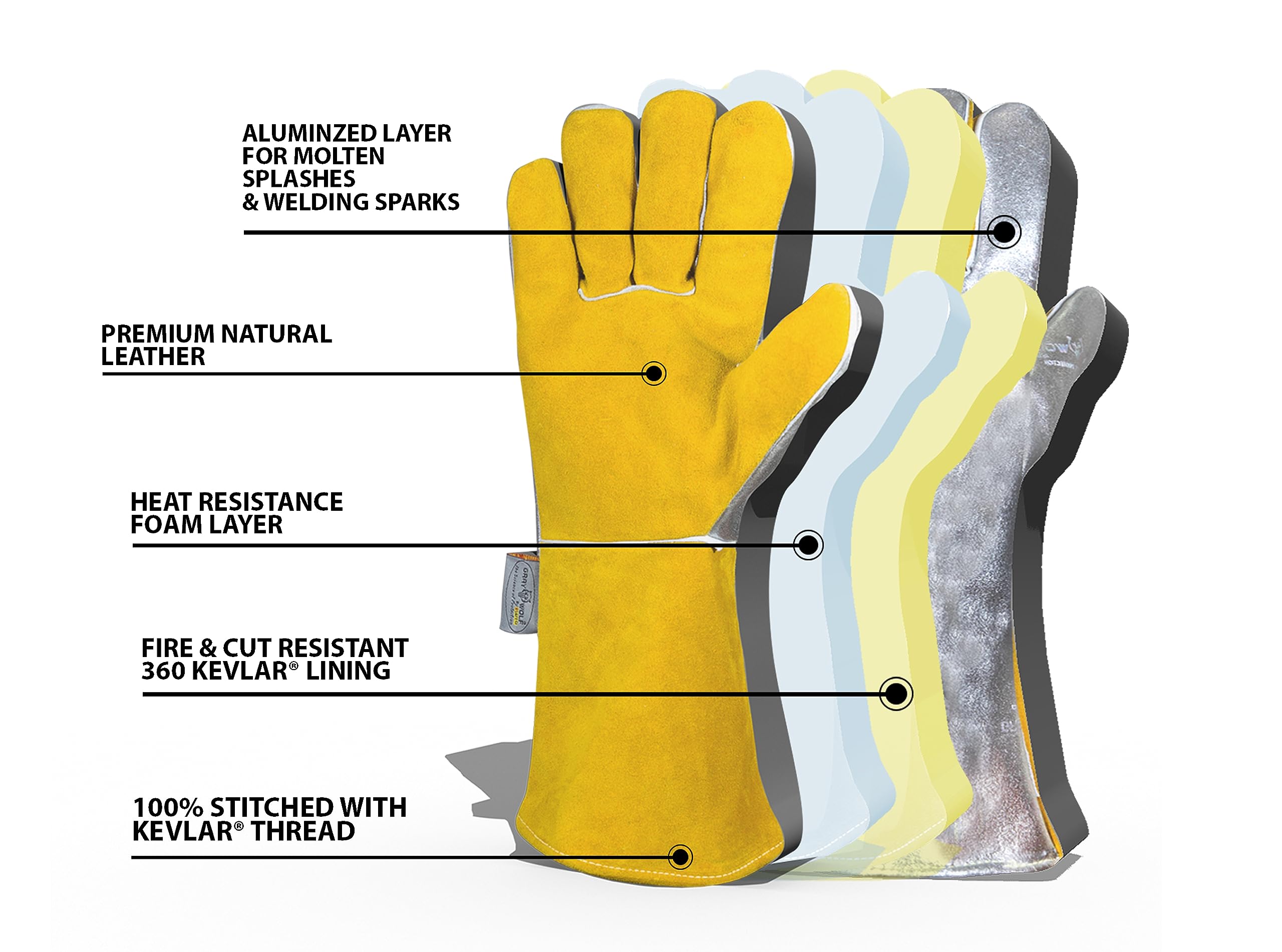 SpecxArmor GrayWolf glove premium split leather for dexterity and comfort