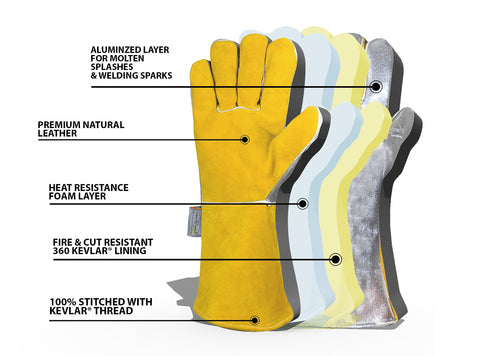 SpecxArmor GrayWolf glove premium split leather for dexterity and comfort