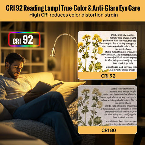 SpeePlant anti-glare shield reduces eye strain during reading