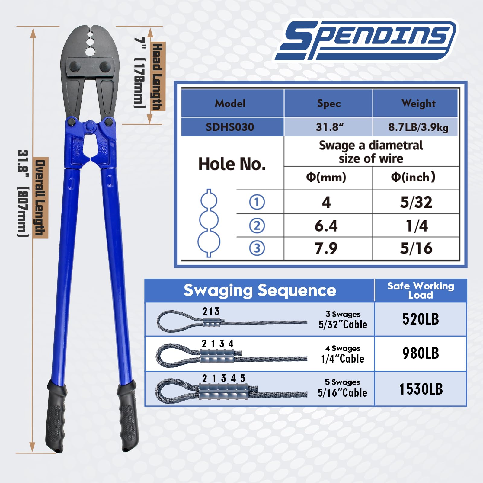 SPENDINS ergonomic handle design for comfortable, reduced-fatigue operation.
