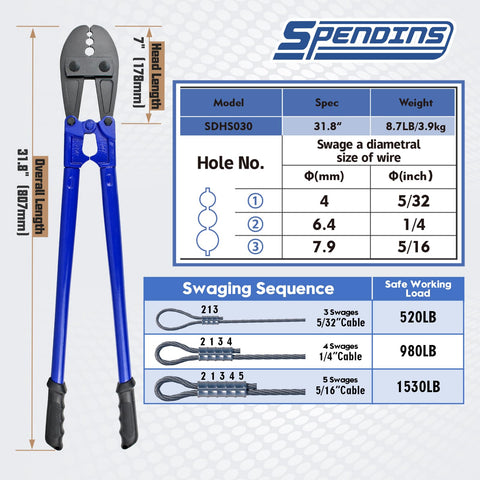 SPENDINS ergonomic handle design for comfortable, reduced-fatigue operation.