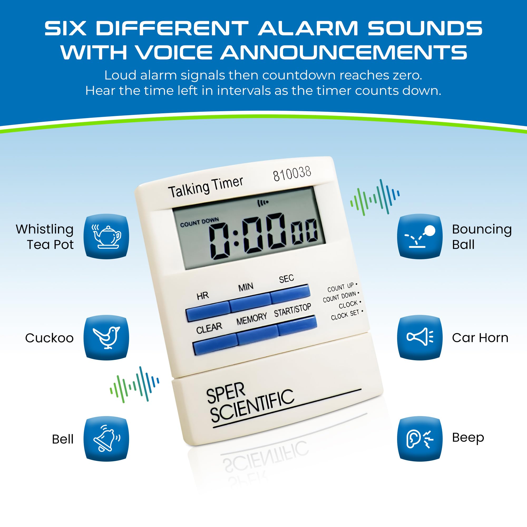 Sper Scientific Talking Timer offers clock mode for time checks in dark rooms
