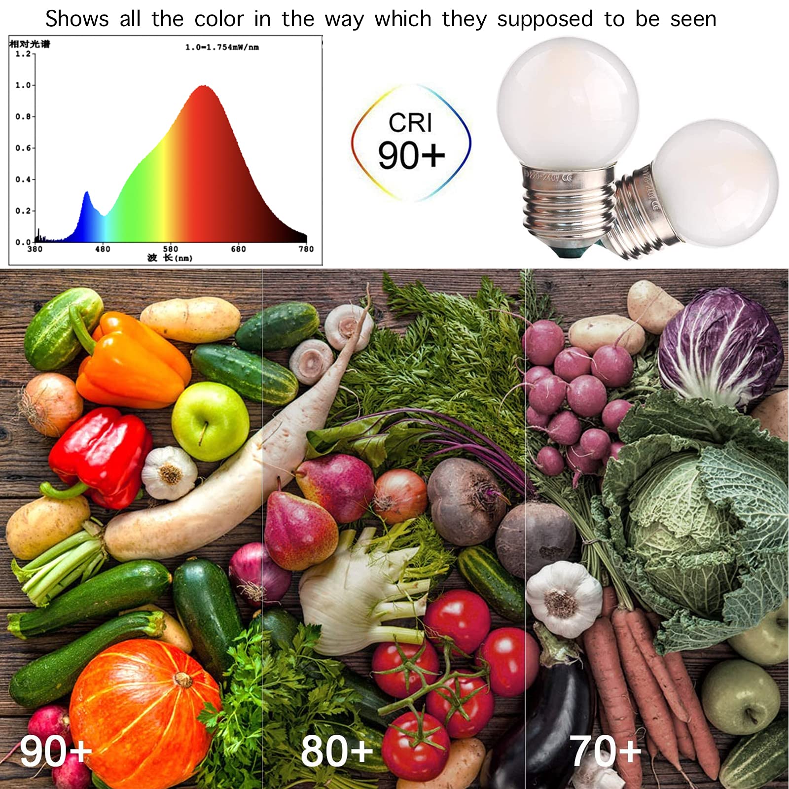 Sphoon G40 bulb suitable for indoor and outdoor use