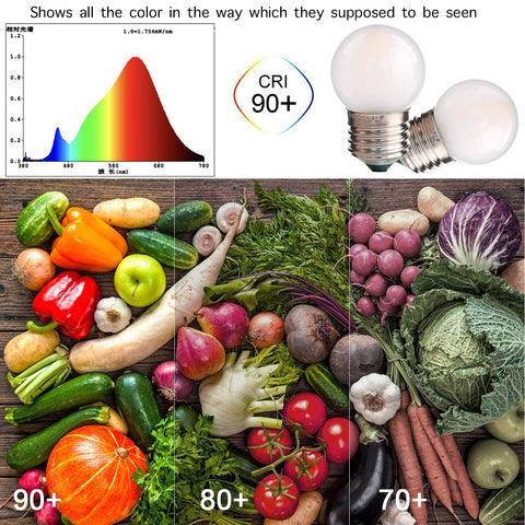 Sphoon G40 bulb suitable for indoor and outdoor use