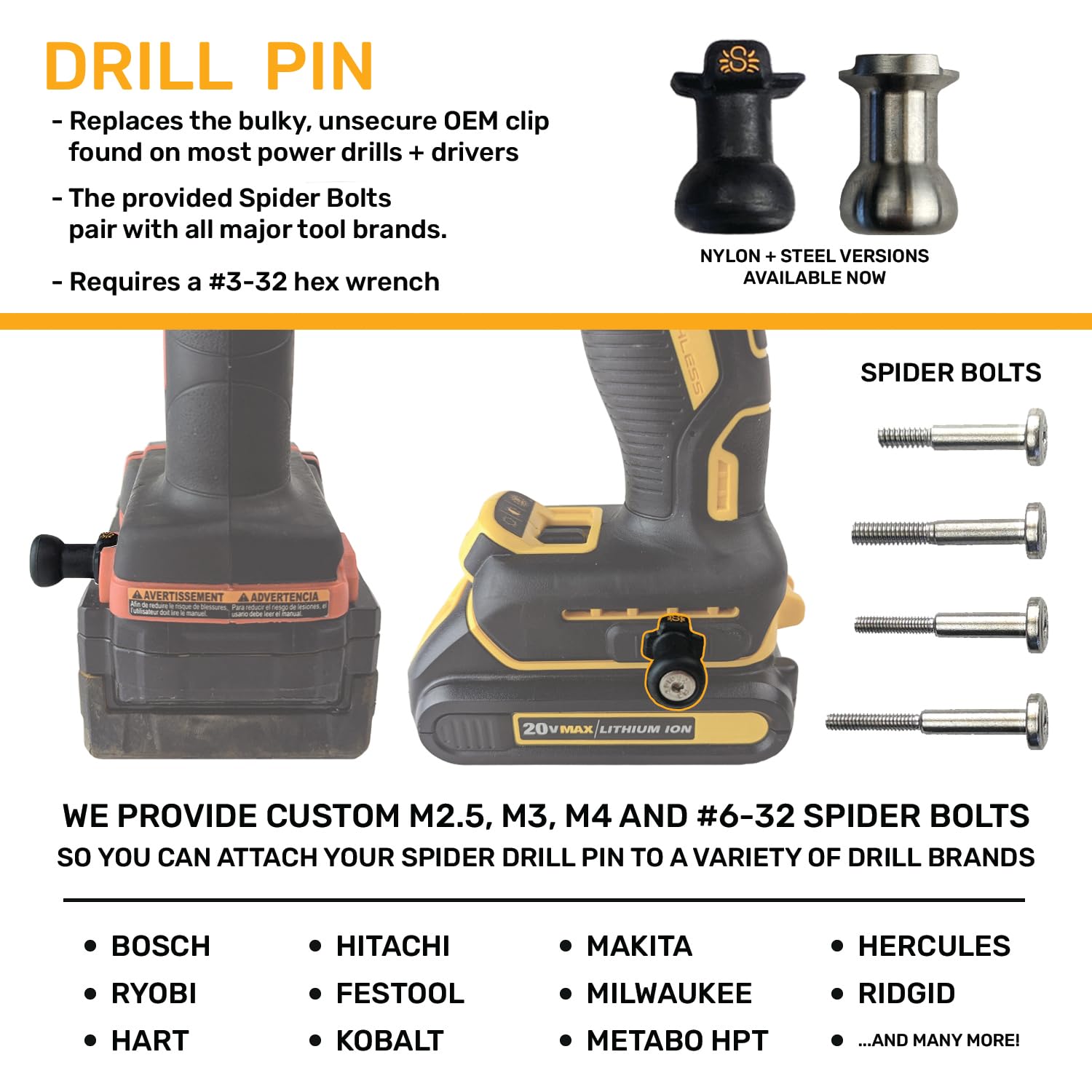 Spider Ambidextrous Thumb Lock shown for left or right use.