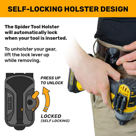 Spider BitGripper drill adhesion provides firm grip on curved surfaces.