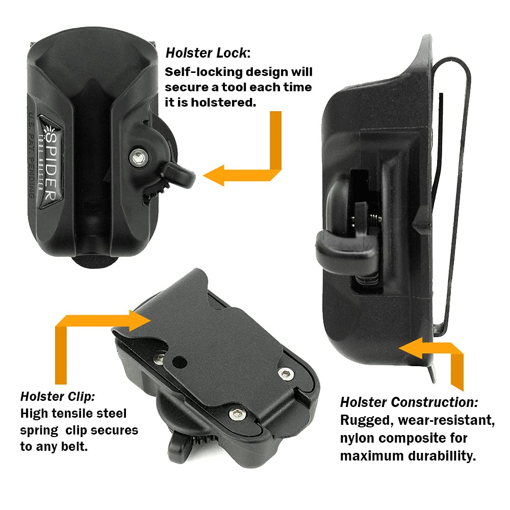 Spider Universal grips secure tool handles for rapid switching