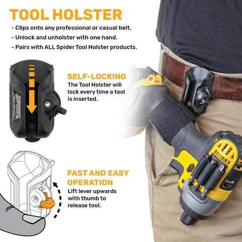 Spider Pro Tool Grip around handles enables universal compatibility.