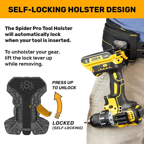 Spider Pro Tool Grip highlighted for secure one-handed tool handling.