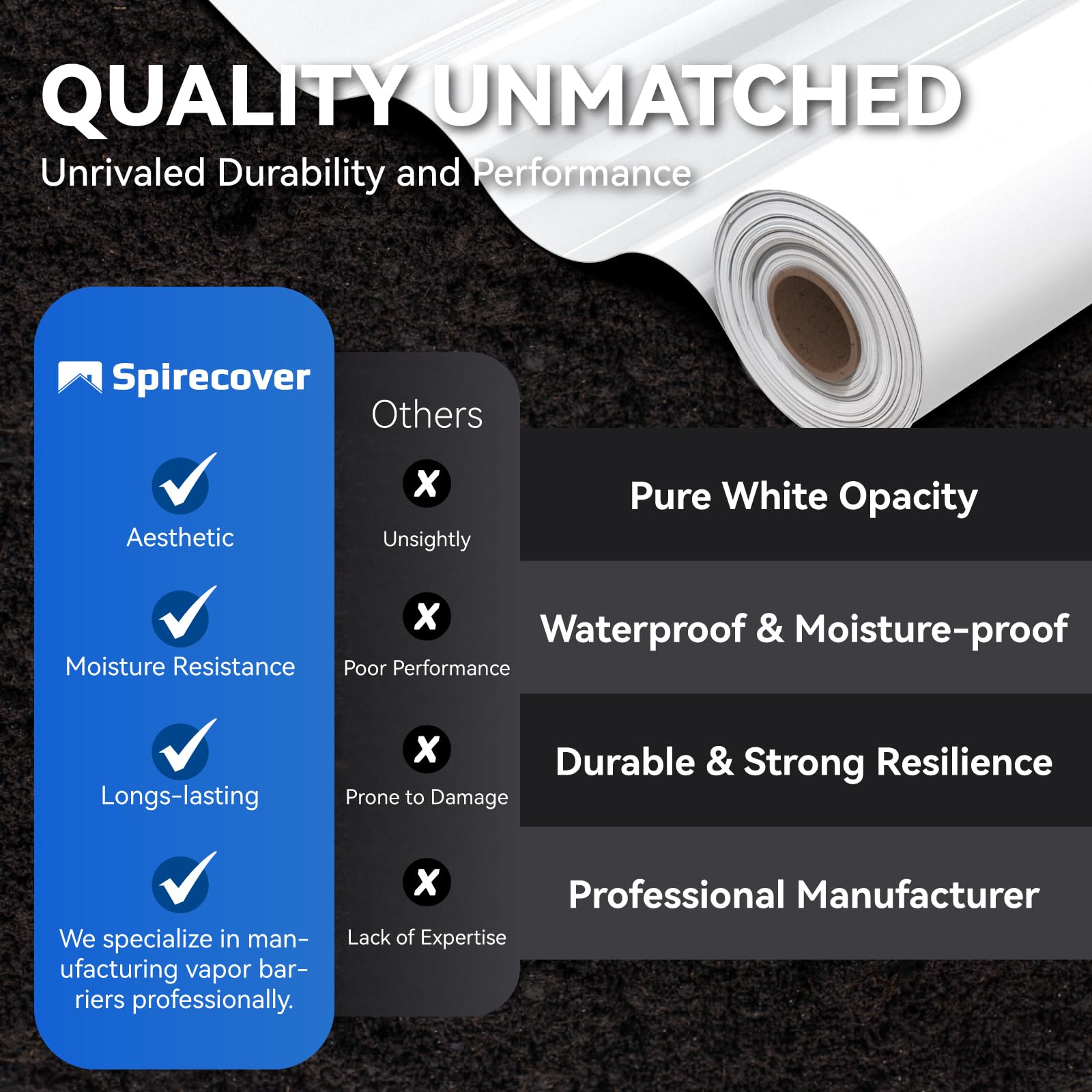 SPIRECOVER white barrier material in encapsulation setup emphasizing durability