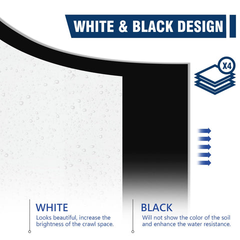 SPIRECOVER light-reflecting surface improves visibility during installation.