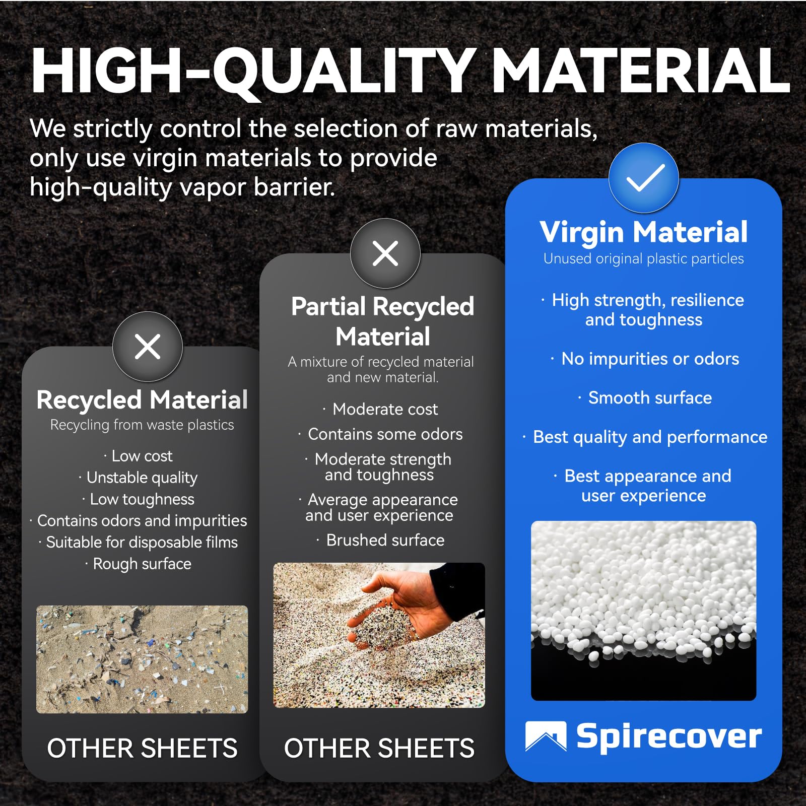 SPIRECOVER odorless heavy-duty drop cloth used as a protective barrier in a workspace