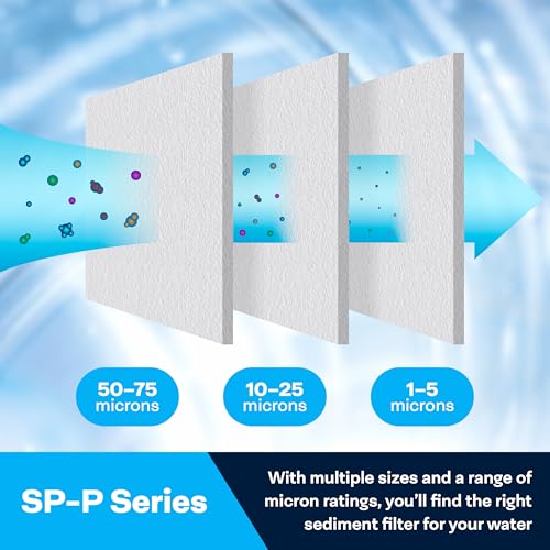 SpiroPure 20x2-5in filtration cartridge for efficient sediment capture.
