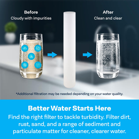 SpiroPure 5-micron sediment filter supports longer maintenance intervals.