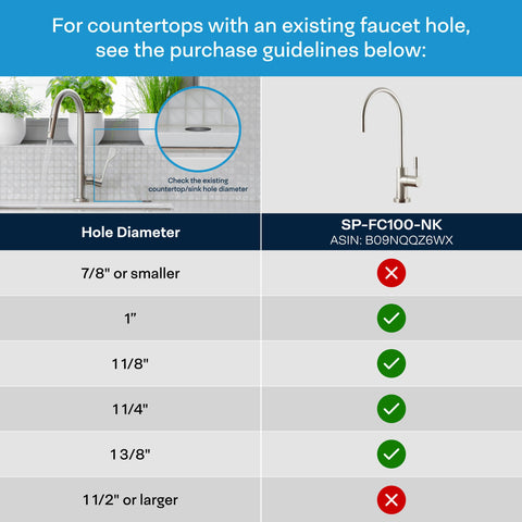 SpiroPure FC100 NK 360-degree swivel spout enables flexible use.